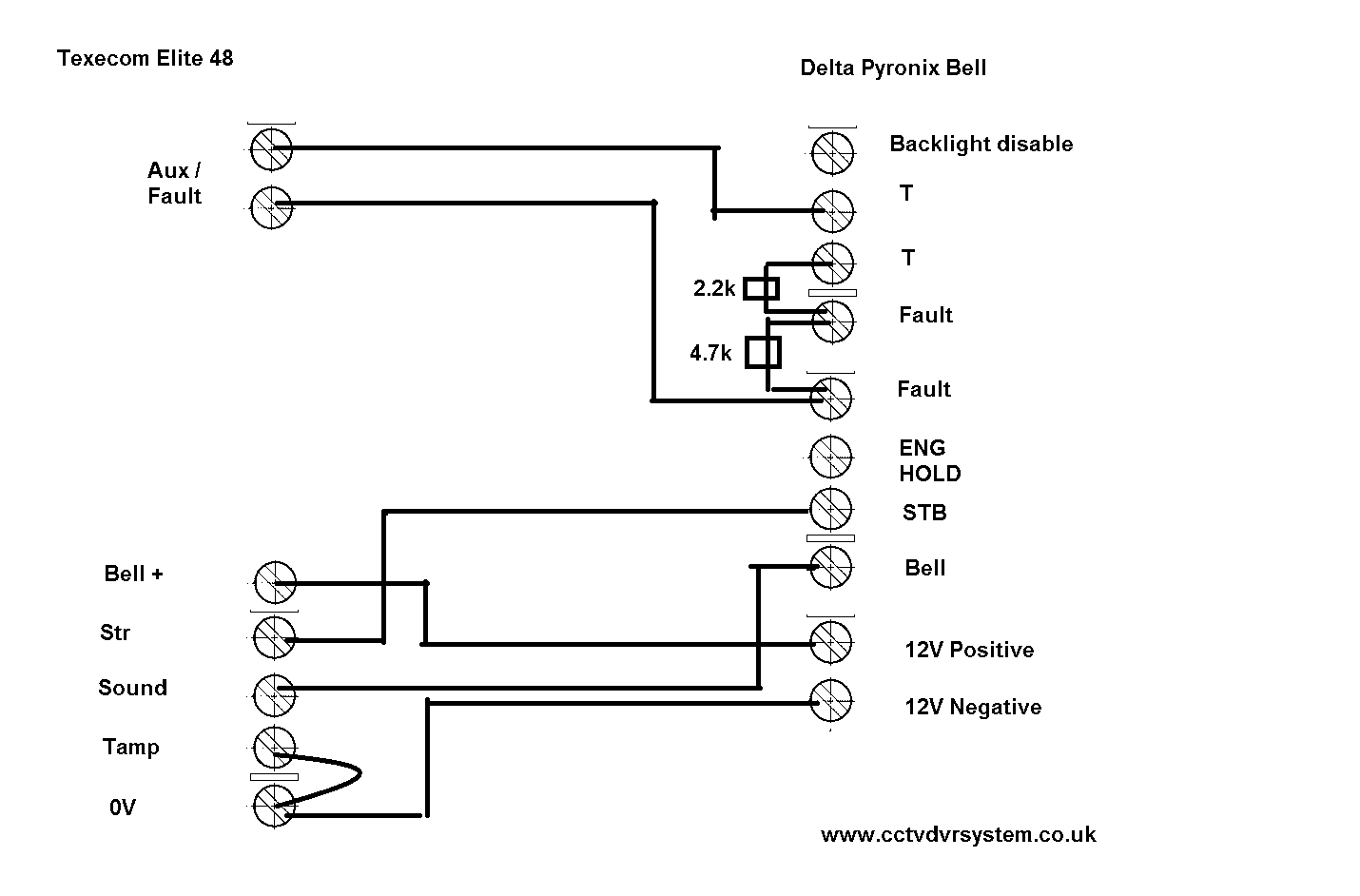 How to wire a Pyronix Delta bell to Texecom Elite 48 Panel