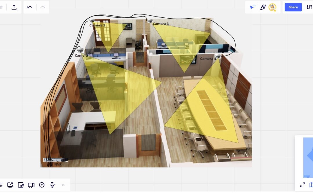 Online CCTV installation Course