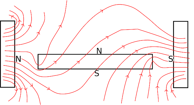 Electromagnetic interference and CCTV signals